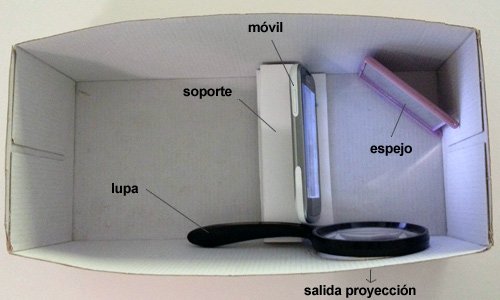 como hacer un proyector para celular 