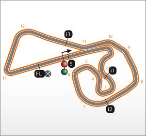 Circuito Sachsenring Alemania MotoGP