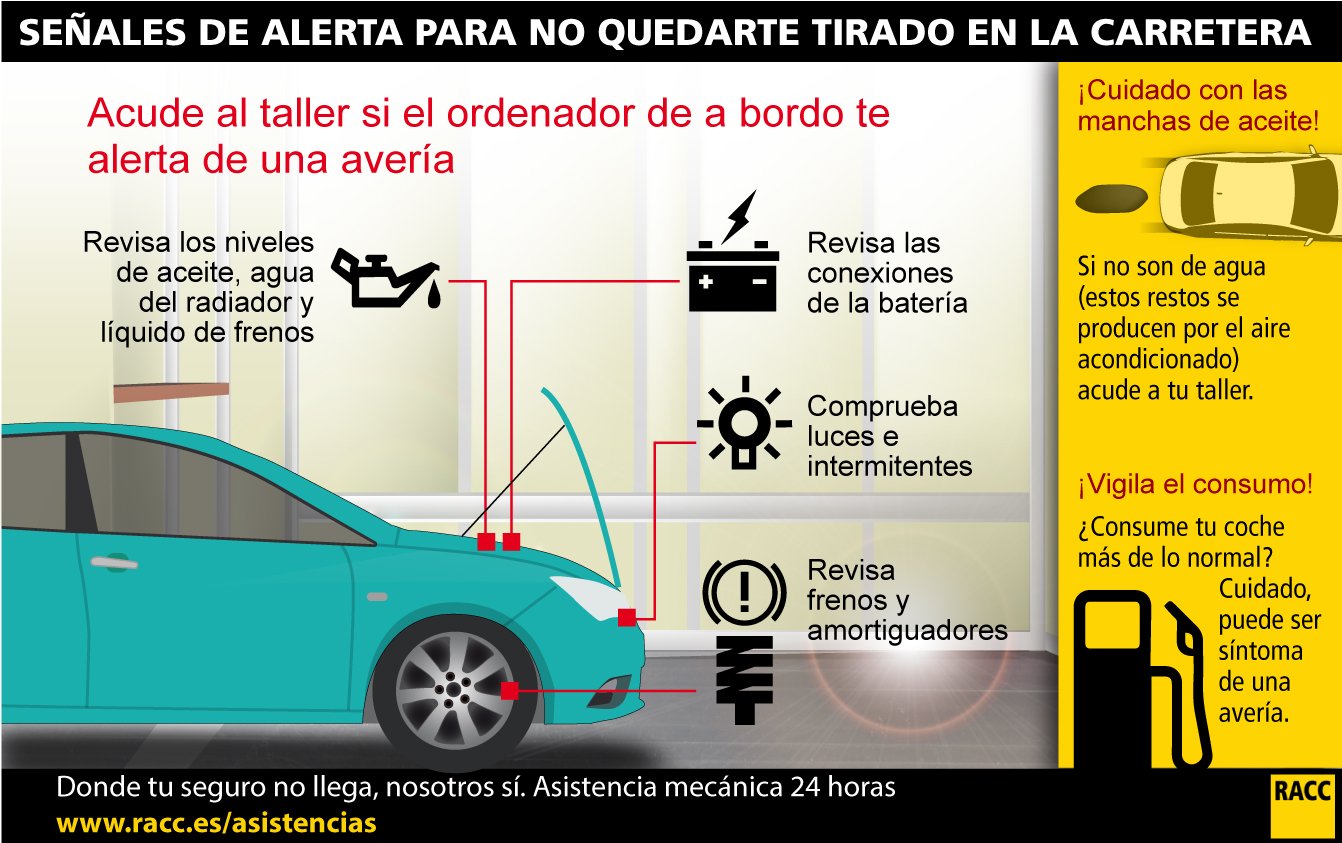 señales de alerta para no quedarte tirado en la carretera