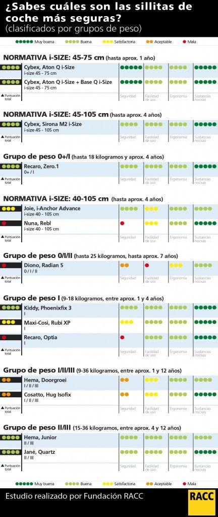 cadiretas_cast