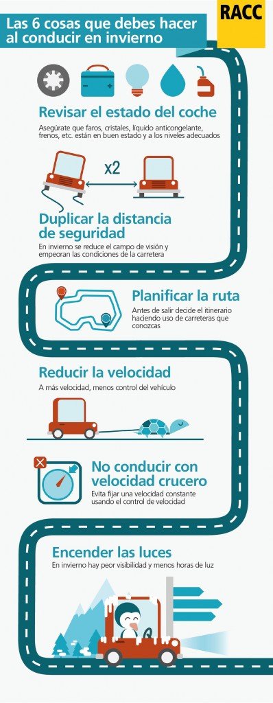 6 cosas que debes hacer al conducir en invierno