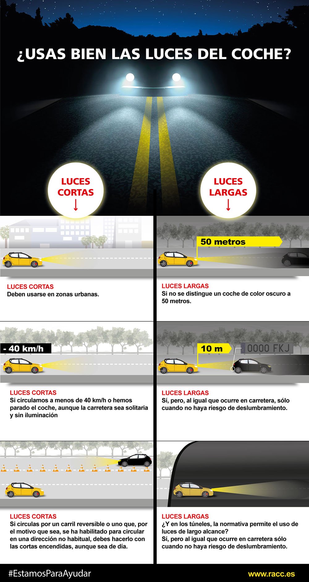 Sabes usar correctamente las luces de tu coche?