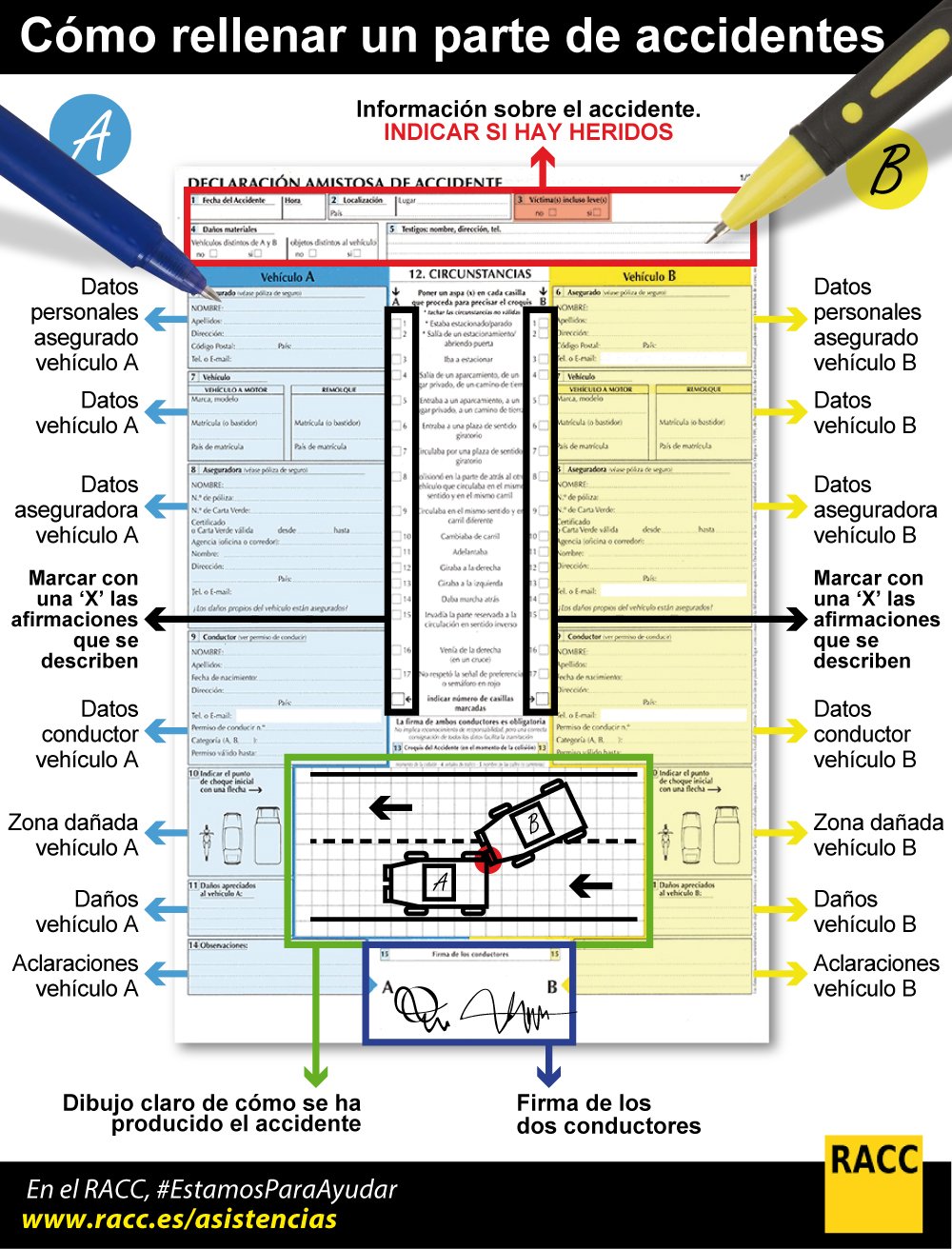 parte accidente