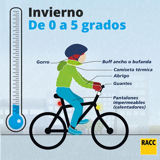 Cómo debemos vestirnos para ir en bicicleta? - Afiliación y