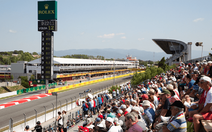 Gran Premio Fórmula 1 RACC