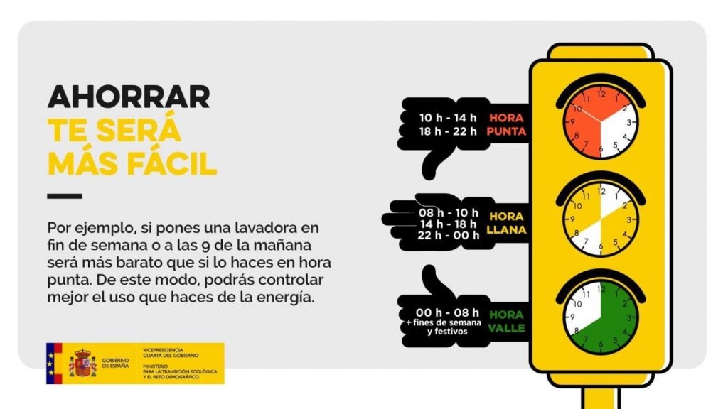 horario luz