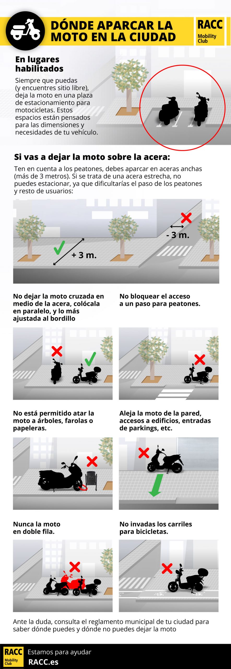 Tener cuidado Dispuesto Invertir Dónde aparcar la moto en la ciudad y sin multas - Afiliación y Seguros
