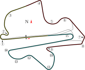 Circuito Sepang