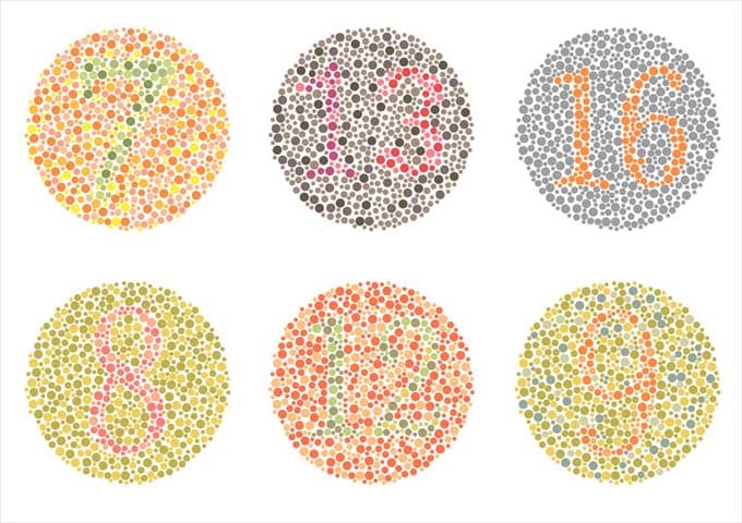 Efectos del daltonismo