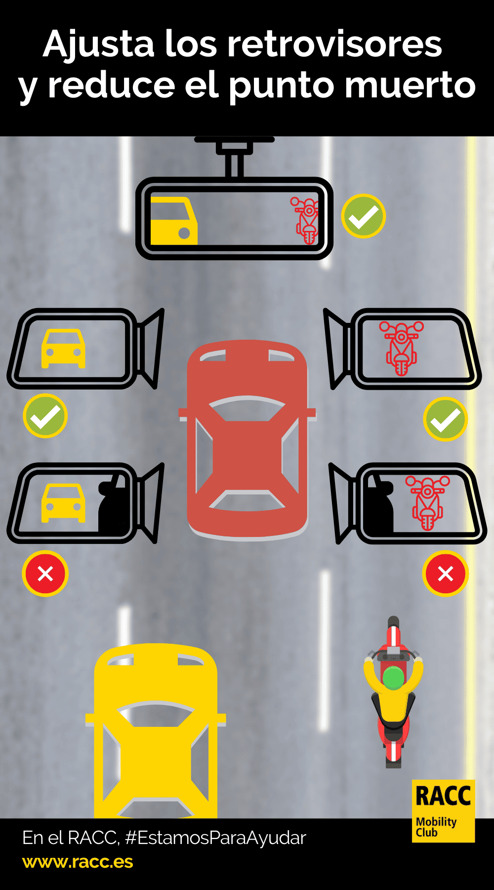 Cómo ajustar los retrovisores de la moto? - CTP