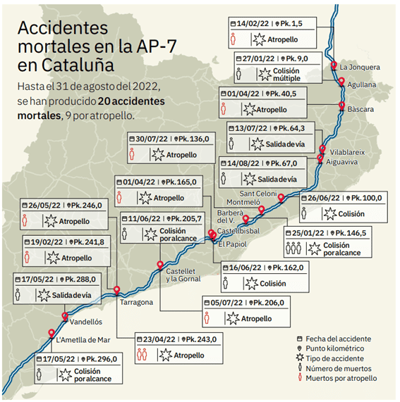 mapa accidentes ap7