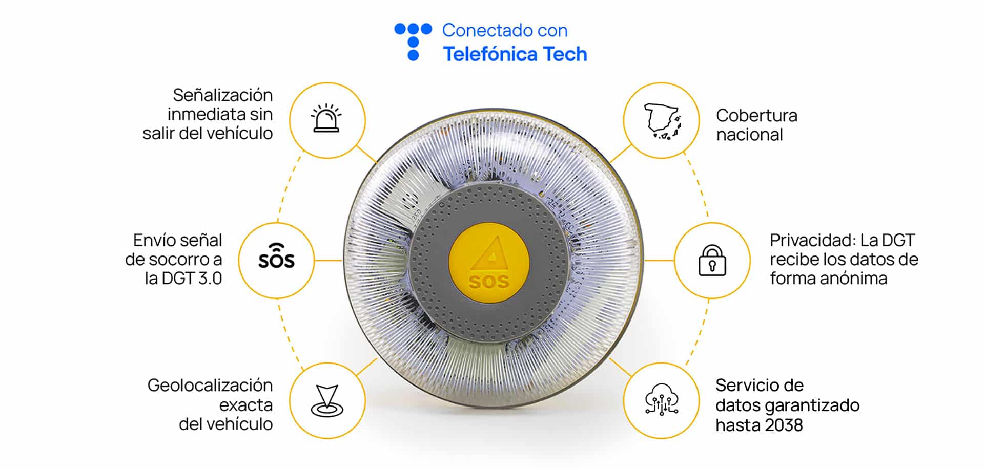 FlashLED-RACC-6