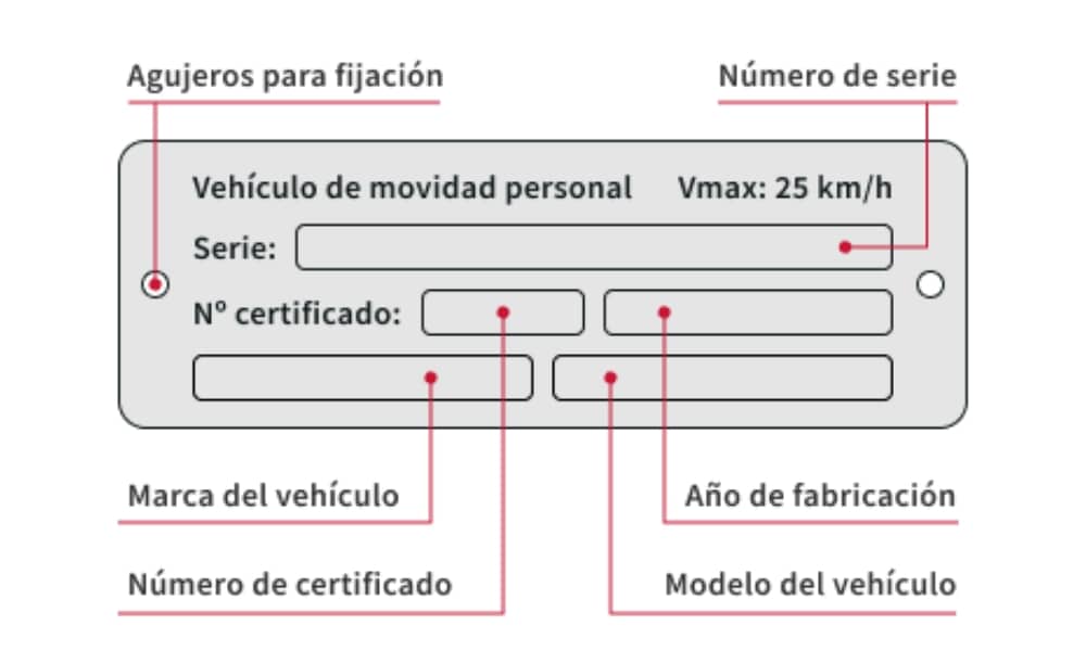 patinete eléctrico certificado